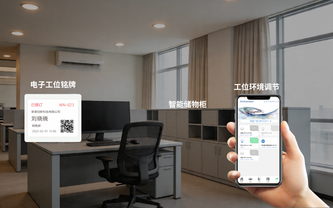 使用阶段