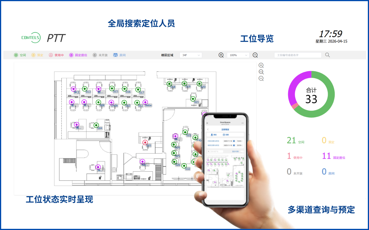 预定阶段